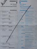 Der Stimmzettel im Wahlkreis Segeberg-Stormarn-Mitte